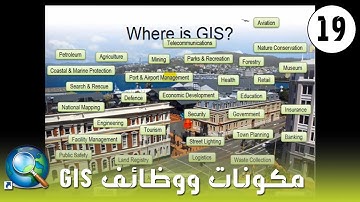 ArcMap - تعرف على مفهوم و مكونات ووظائف نظم المعلومات الجغرافية GIS