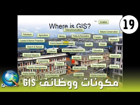 ArcMap - تعرف على مفهوم و مكونات ووظائف نظم المعلومات الجغرافية GIS