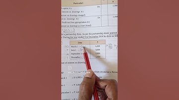 Unit 3. Interest on Drawings. Illustration 12. #plustwoaccountancy #partnership #accountancy
