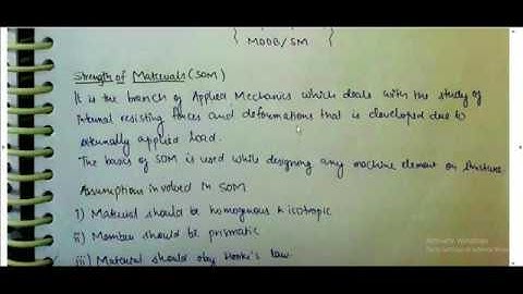 Strength of Materials - chapter 1 for GATE, ESE, IRMS, ISRO, BARC, RINL