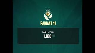 16Yo Apac Player Hits Rank In Na