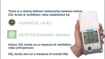 CO2-based Demand Controlled Ventilation (DCV) - Webinar 10/29/12