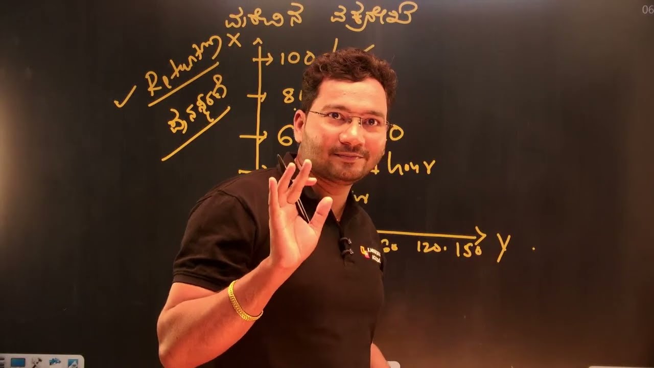 ಶಿಕ್ಷಕರ ನೇಮಕಾತಿ I Psychology I ವಿಸ್ಮೃತಿ I 02-02-2026 I 07:00PM