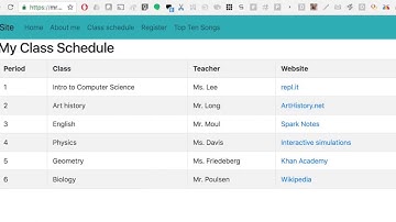 Using Flask-Bootstrap