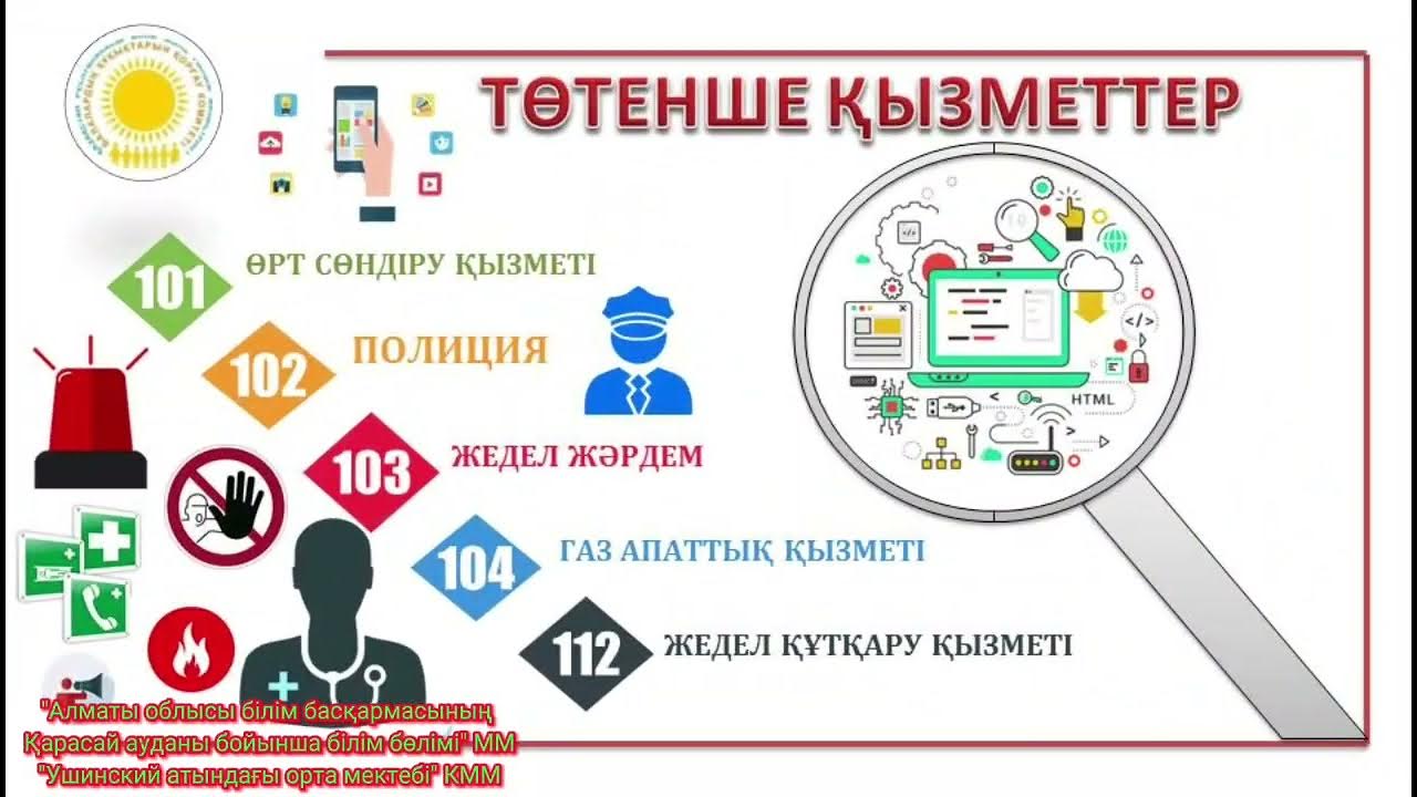 Түнде жыныстық қатынас