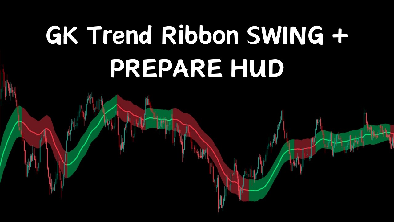 GK Trend Ribbon SWING + PREPARE HUD - Отличный инструмент для скальпинга