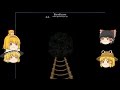 【終】【ゆっくり実況プレイ】ver１.１ 最終回 青鬼【不幸を呼ぶ蒼き悪魔】