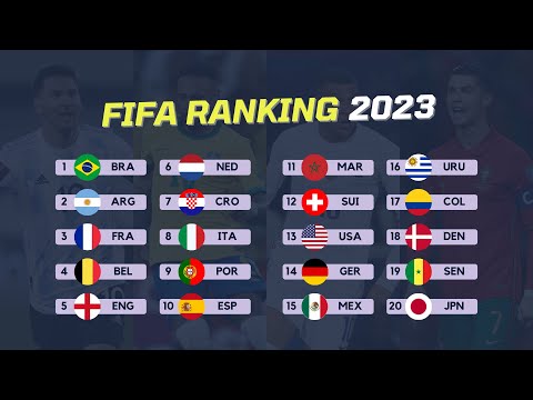 Ranking FIFA Terbaru 2023 - Ranking FIFA Indonesia Terbaru - FIFA World Ranking 2023