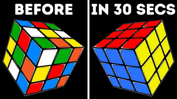 Solve a 3x3 Rubik