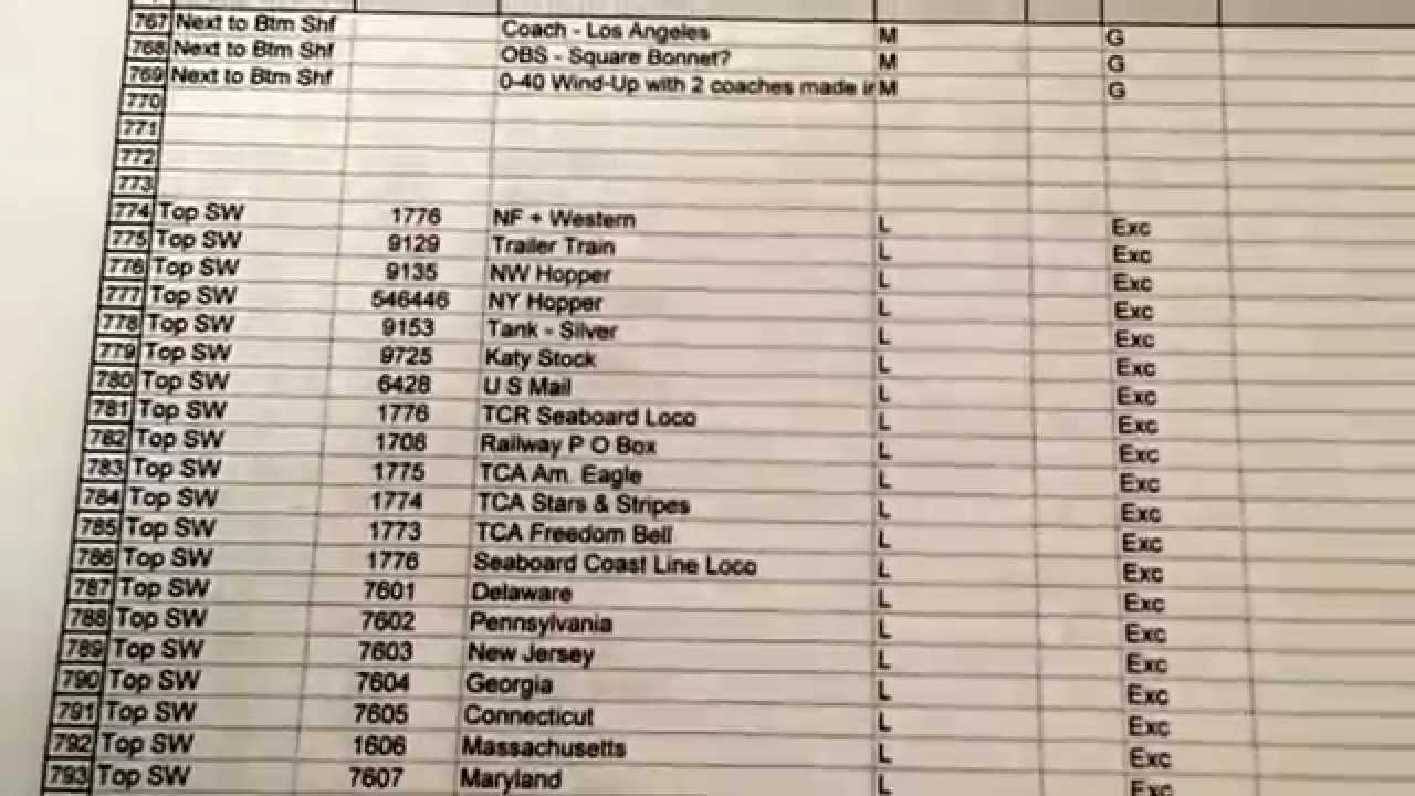 Train inventory list 45 pages YouTube