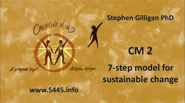 CM2: The 7 step model for sustainable change. Step...