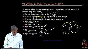 Joint and conditional probabilities, independence with examples