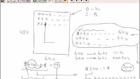 2-10 Compression of Images Part 1