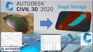 Almacenamiento de Fases Stage Storage para Presas de Tierra - Civil 3D 2020