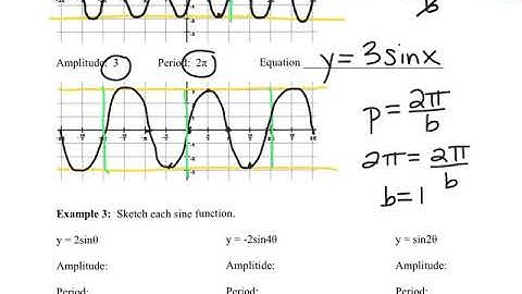 Algebra 2, 13.4 Sine Part 2