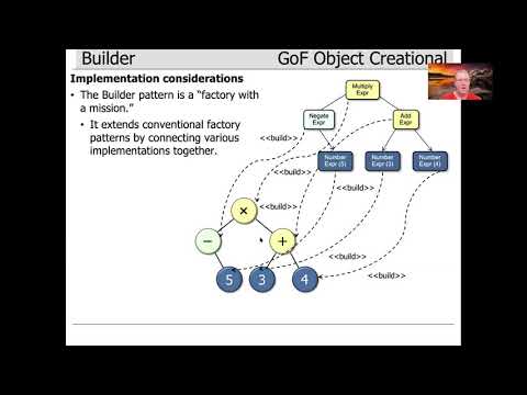The Builder Pattern (Part 4)