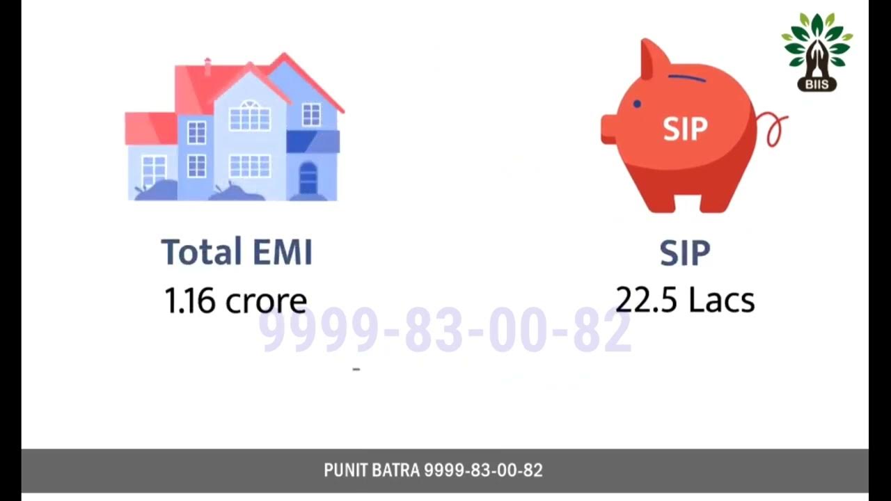 home Loan EMI Vs SIP YouTube