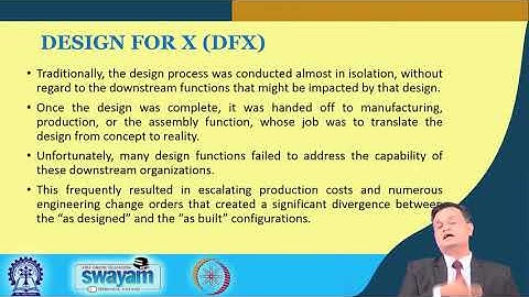 Lecture 59: Design for Six Sigma (DFSS): DMADV, DMADOV