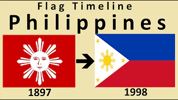 Flag of the Philippines : Historical Evolution (with the anthem of the Philippines: Lupang Hinirang)