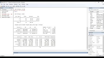 STATA for Beginners - Regression (OLS)