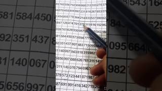 2#thailottery #youtubeshorts #3up_sure_pair #digital #000 16-9-25