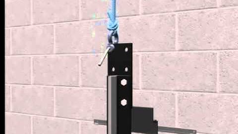 Quick Release Clevis Demo | Wurtec