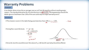 Math 2201 - Ch.5 Sec.5.5 - Z Score Applications to Warranties, Insurance, and Polls - Instruction