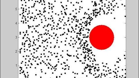 Granular flow simulation