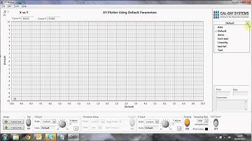 How to use the XY plotter software from www.xyplotter.net