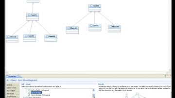 ILOG presentation in diagrams