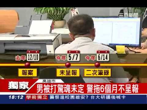 惡煞闖公司毆人 男控警壓案不抓│三立新聞台