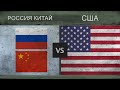 РОССИЯ, КИТАЙ vs США - Вооруженные силы 2018