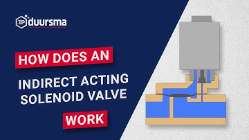 IP Duursma: pneumatics, how does an indirect acting solenoid valve work?