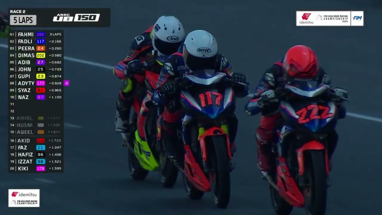 ПОЛНАЯ ГОНКА | 6-Й ЭТАП | ГОНКА 2 | UB150