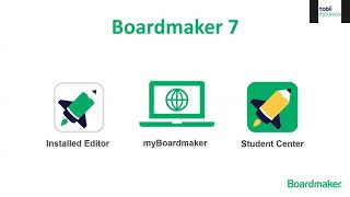 Transitioning from Boardmaker Online to Boardmaker 7