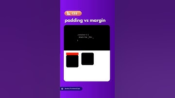 Learn Padding vs Margin Using Animation