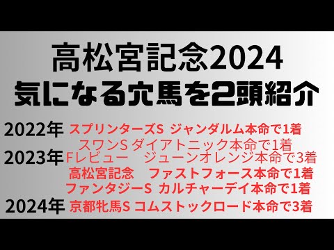 【高松宮記念2024】気になる穴馬を2頭紹介。昨年は◎ファストフォースで単複的中🎯