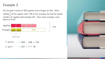 Fractions for Grade 4 Problem Sum using model drawing