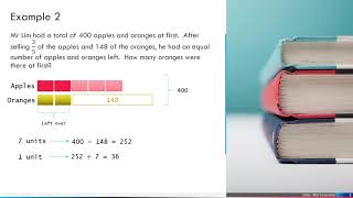 Fractions for Grade 4 Problem Sum using model drawing
