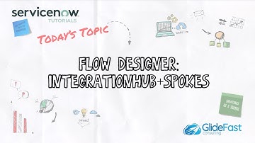 ServiceNow Flow Designer: Integration Hub + Spokes | ServiceNow Tutorial
