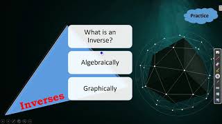 V32 Inverses