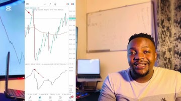 Boom and Crash 99.9% Spike catching strategy‼️Part 1