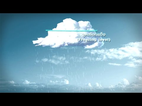 ฝนเกิดขึ้นได้อย่างไร  New 2022  การเกิดหยดฝน วิทยาศาสตร์ ม.4-6 (โลกและดาราศาสตร์)