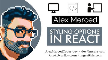 AM Coder - Styling Options in React (CSS, Modules, Sass, Styled-Comp, Stitches, Emotion, JSS)