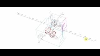 Magnetic Shield Design Video