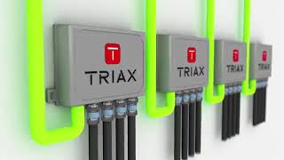 TRIAX   Multi Dwelling solutions