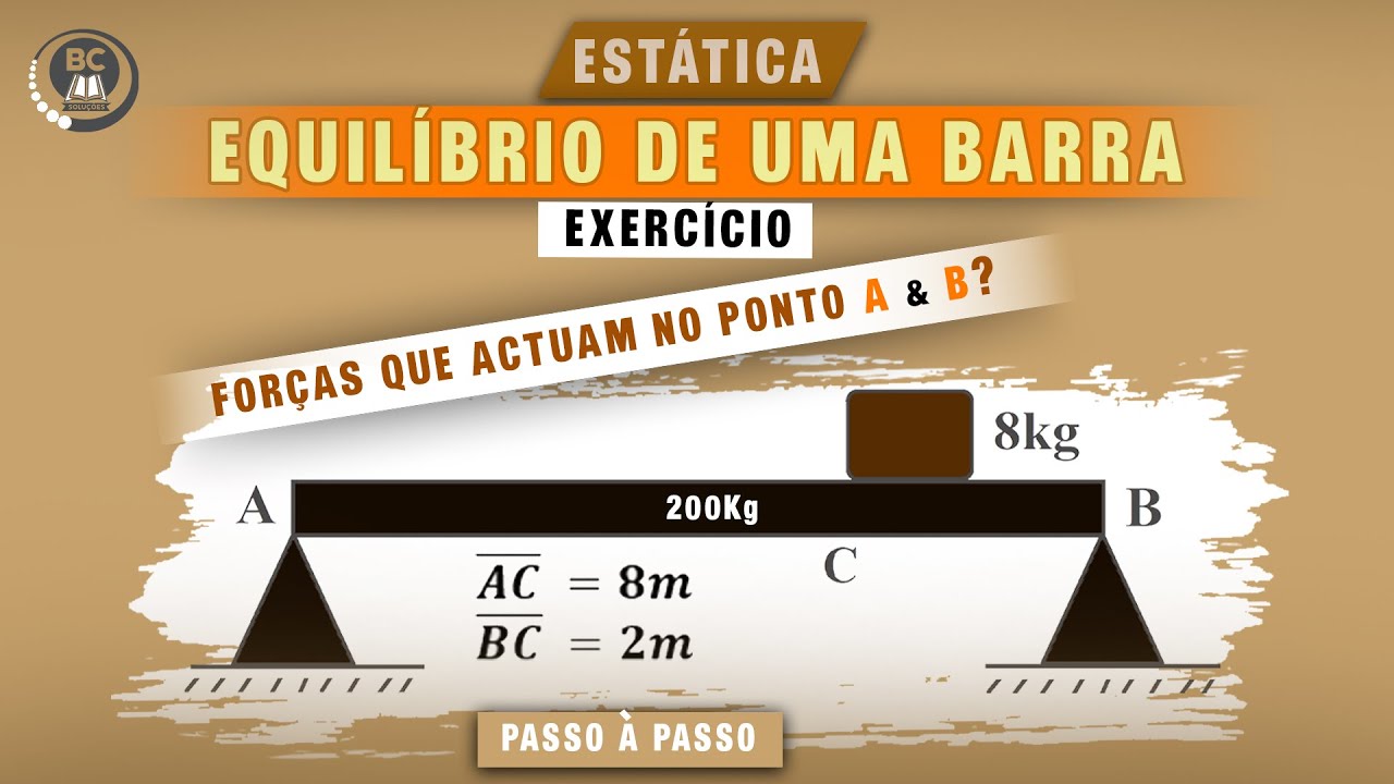 Equilíbrio de uma barra (EXERCÍCIO)