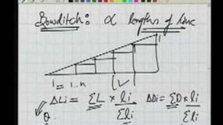 Module 5 Lecture 6 Surveying