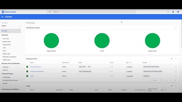 KUBERNETES SKAFFOLD  SPRING BOOT