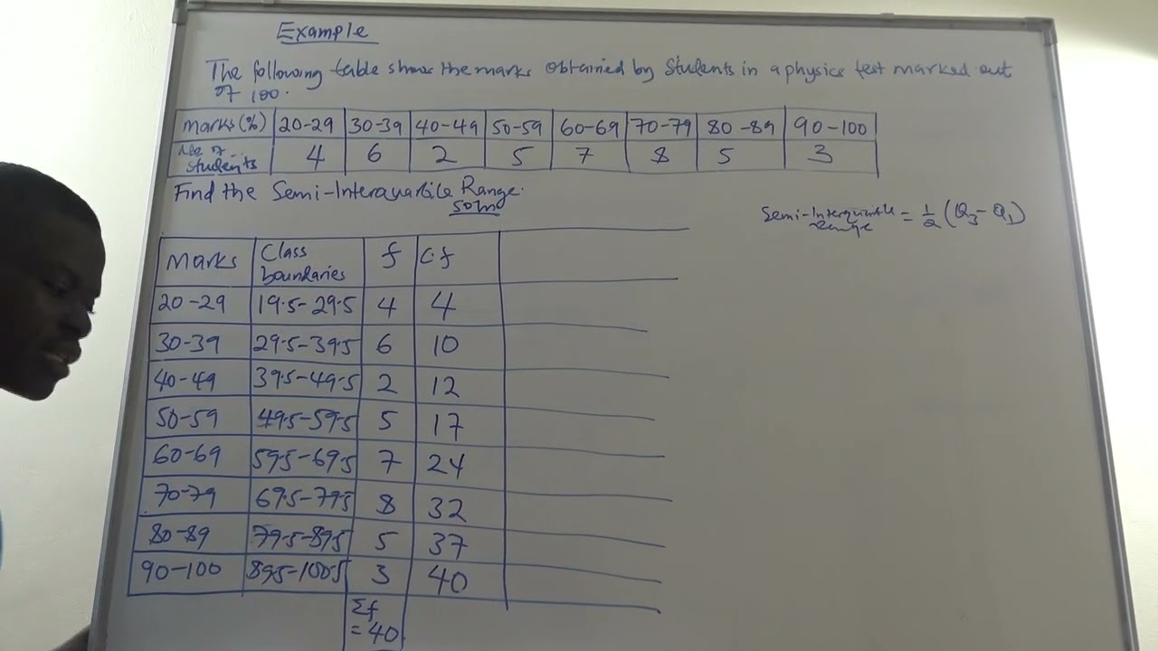 ⁣DETERMINING SEMI-INTERQUARTILE RANGE